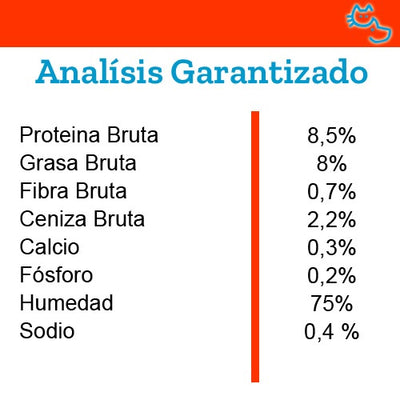 brit_fresh_turkey_arvejas_perro_lata_8595602533916.jpg