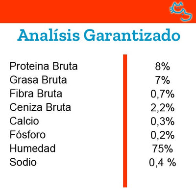 Brit_Fresh_Veal_Millet_Perro_Lata_8595602533909.jpg