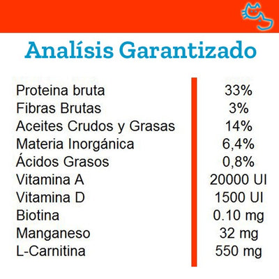 monge_alimento_gato_adulto_1,5kg2_8009470004992.jpg