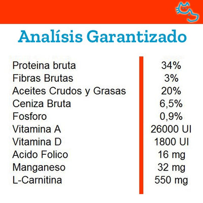 monge_alimento_gato_cachorro_1,5kg2_8009470004879.jpg