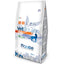 monge_alimento_gato_renal_1,5kg_8009470081658.jpg
