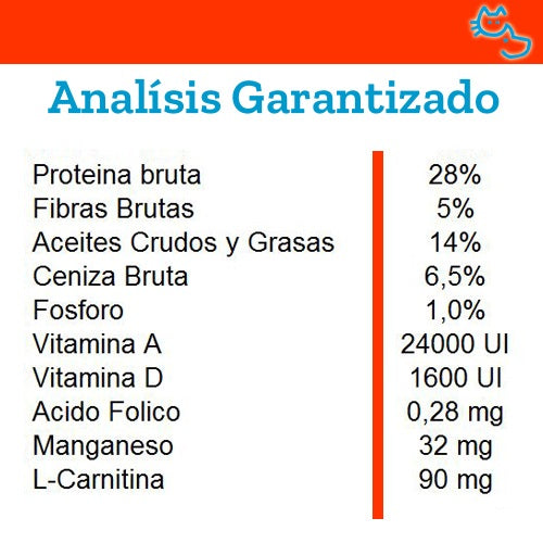 monge_alimento_gato_senior_400g2_8009470005562.jpg