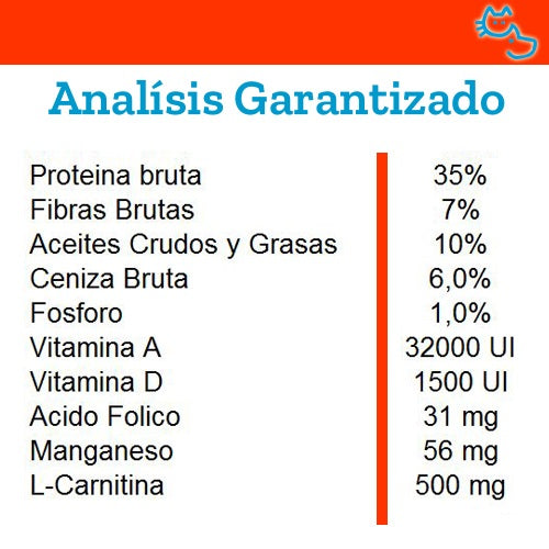 Monge_Alimento_Gato_Sterilised_1,5kg2_8009470011938.jpg