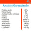 monge_alimento_perro_mediano_pollo_12kg2_8009470011662.jpg