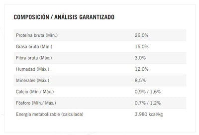nestle_pro_plan_adult_dog_raza_mediana_15_kg.jpg