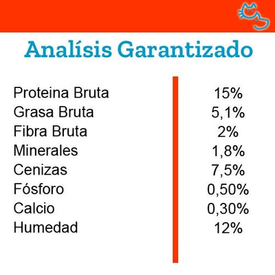 royal_canin_alimento_lata_renal_gato_030111448217.jpg