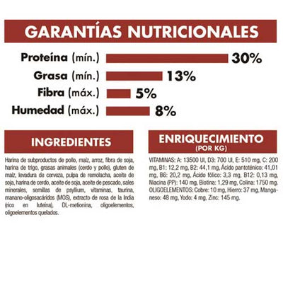 royal_canin_alimento_regular_fit_32_gato2_7896181212584.jpg