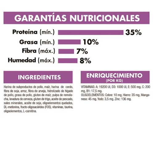 royal_canin_alimento_regular_sterilised_37_gato2_7896181213215.jpg