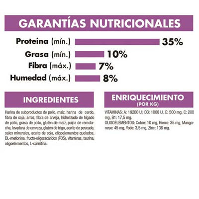 royal_canin_alimento_regular_sterilised_37_gato2_7896181213215.jpg