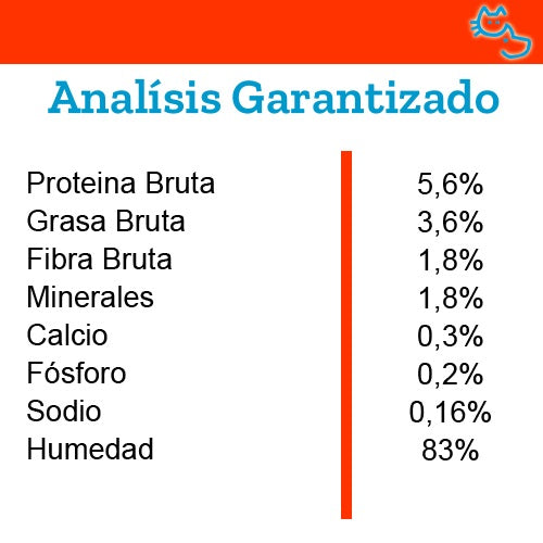 Royal_Canin_Pouch2_Gastrointestinal_Gato_9003579013557.jpg