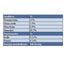 royal_canin_pouch_gato_kitten_sterilised2_9003579007136.jpg